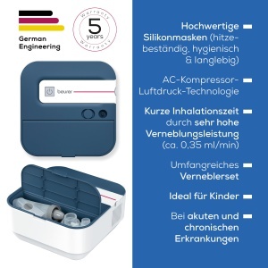 Inhalator Beurer IH 28 Pro pentru adulti si copii, 0.35 mlmin, 10 piese - Img 7