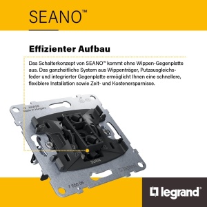 Intrerupator Dublu Legrand SEANO cu 2 Contacte Schimbatoare, LED-uri, 10AX - Img 9