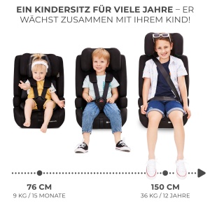 Kinderkraft SAFETY FIX 2 I-SIZE 76-150 cm Scaun pentru copii 9-36 kg, scaune auto pentru copii cu isofix, reglare tetiera, sisteme speciale de siguranta, centuri in 5 puncte, set insertie, gri - Img 4