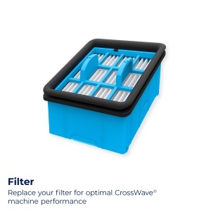 Kit Accesorii BISSELL CrossWave OmniForce 3912N Perie Multi-Suprafata si Filtru - Img 4