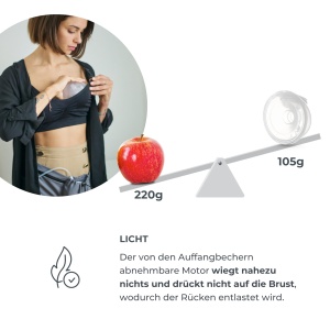 Kit de conversie pentru pompa de san Materno Smart Wear 1287W, dublu, cu accesorii variate - Img 5