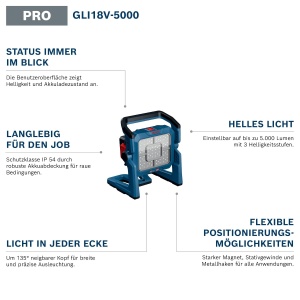 Lampa de lucru Bosch PRO 18V GLI18V-5000, 5000 Lumen, 80 LED-uri - Img 2