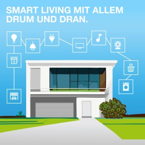 Lampa Exterioara Osram SMART cu Camera HD, Senzor de Miscare, Lumina Calda 3000K - Img 2