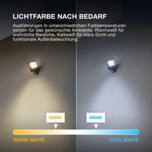 Lampa LED cu senzor OSRAM ENDURA FLOOD 20W, 3000K, 1800 Lumen, Alb - Img 4