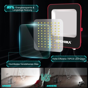 Lampa LED de lucru HYCHIKA 50W, 5500 lm, 360 rotire, IP65 - Img 5