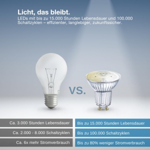 Lampa LED Dimmabila Ledvance SMARTWIFIPR165W827230VDIMFRGU104X1, 50W, WiFi - Img 6