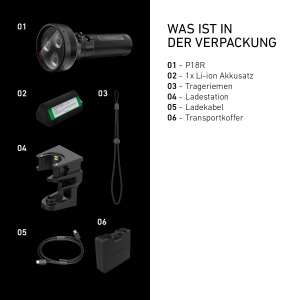 Lanterna LED Ledlenser P18R, 6500 Lumen, 600m, USB-C, IP68 - Img 7