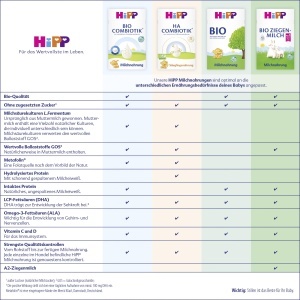 Laptele praf HiPP PRE Bio Combiotik 4 x 600g cu culturi lactice naturale - Img 2