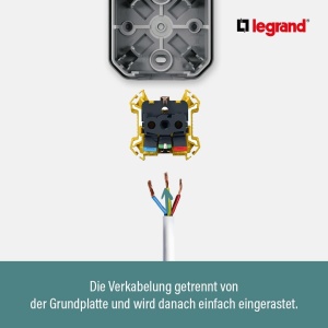 LEGRAND, Plexo Priza noua rezistenta la umiditate, 2 cai, standard Schuko, inclusiv capac cu balamale, protectie la contact, precablata, terminale plug-in, orizontala, IP44 - IK07, culoare: gri, 069742L - Img 6
