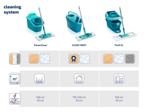 Leifheit Set CLEAN Twist M Flat Mop Ergo 2.0, mop de podea cu capac supersoft pentru curatarea umeda pe parchet, laminat si lemn natural, mop cu sistem de clic, mop cu tehnologie centrifuga - Img 8