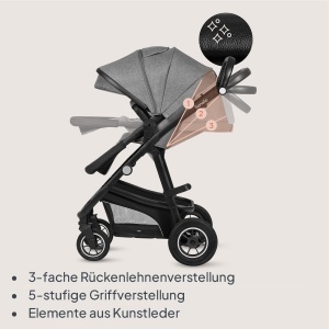 Lionelo Bianka Kinderwagen 3 in 1 Sistem de calatorie pliabil cu amortizoare si accesorii - Img 7