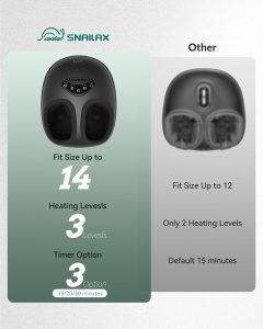 Masaj Electric pentru Picioare Snailax cu Functie de Calorifere, Knetmassage si Comprimare Aer - Img 6