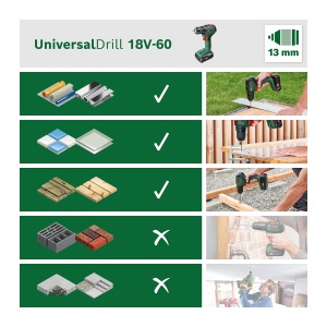 Masina de gaurit si insurubat Bosch UniversalDrill 18V-60 Motor fara perii 60 Nm - Img 3