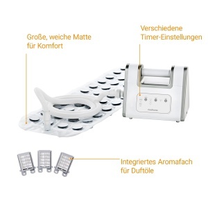 Medisana BBS Luftsprudelmatte Whirlpool pentru baie cu aromaspender si 3 intensitati - Img 5
