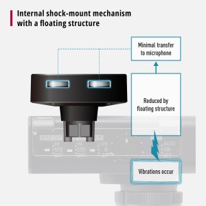 Microfon digital Panasonic Lumix DMS1, 32-Bit, 4 canale, 6 moduri directie - Img 5