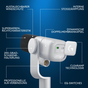 Microfon Gaming Logitech G Yeti Studio XLR ClearAmp Alb - Img 6