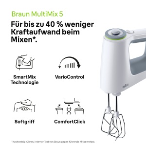 Mixer de mana Braun MultiMix 5 HM 5137, 750W, 9 viteze, albgri, accesorii incluse - Img 2