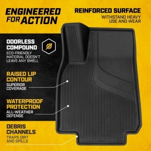 Mocheta 3D Cat JustFit pentru Tesla Model Y 2020-2024, Protectie All-Weather, Design Elegant - Img 3