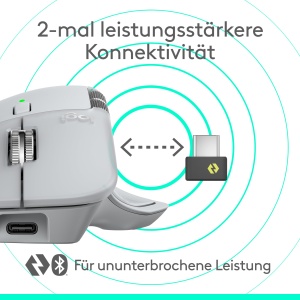 Mouse wireless Logitech MX Master 4 ergonomic feedback haptic incarcare USB-C Hellgrau - Img 6