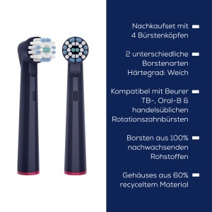 Perii de schimb Beurer TB Sensitive Eco, 4 bucati, compatibile cu Oral-B, perii din materiale regenerabile, durete moale - Img 7