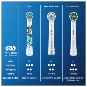 Periuta de dinti pentru copii Oral-B Star Wars, 8 bucati, extra moale, design distractiv - Img 9