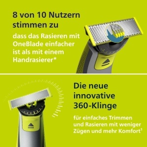 Philips OneBlade 360 QP463165 Trimmer si Aparat de Ras cu Tehnologie 360 si Kit pentru Corp - Img 4