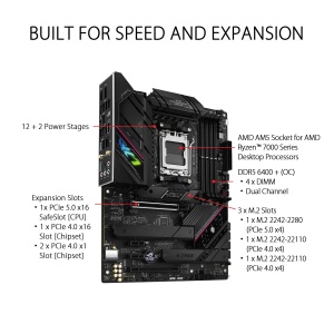 Placa de baza ASUS ROG STRIX B650E-F GAMING WIFI AM5 ATX, Wi-Fi 6E, PCIe 5.0 - Img 2