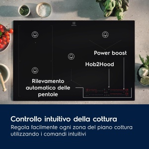 Plita incorporabila Electrolux KIS62453I, 60 cm, 4 zone, control tactil - Img 2