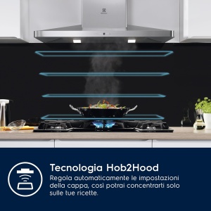 Plita inductie Electrolux LIL61443C, 60 cm, 4 zone, neagra - Img 2