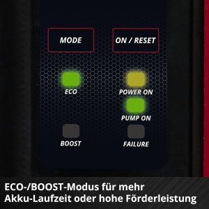 Pompa automata de gradina Einhell AQUINNA 3638 F LED 36V ECOBoost - Img 8