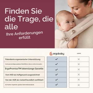 Portbebe Ergobaby Alta cu Hipsitz pentru Bebei si Copii, 4-48 luni, Material SoftFlex Mesh - Img 7
