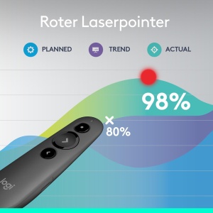 Prezentator Logitech R500s cu Laser, Bluetooth si USB, 20m, Gri - Img 3