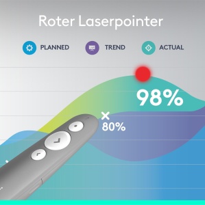 Prezentator Logitech R500s cu Laser, Bluetooth si USB, 20m, Gri - Img 3