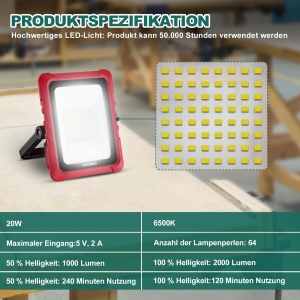 Proiector LED portabil HYCHIKA, 20W, 2000 lumeni, 6500K, IP65, cu acumulator 4400mAh - Img 2