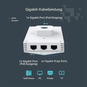 Punct de acces TP-Link Festa F65, WiFi 6 AX3000, 4 porturi Gigabit, PoE - Img 5