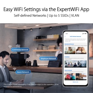 Punct de acces WiFi ASUS ExpertWiFi EBA63 AX3000 Dual-Band PoE, Alb - Img 5