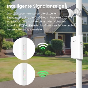 Punte WLAN Tenda O1-5G Exterior, 867 Mbits, 1 km, 2 bucati - Img 6