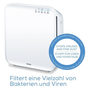 Purificator de aer Beurer LR 310, cu filtru HEPA H13, filtreaza praful de casa, parul animalelor de companie, mirosurile, precum si diverse bacterii si virusi, cu temporizator, pentru incaperi de pana la 54 m2 - Img 5