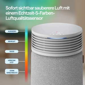 Purificator de aer BLUEAIR Blue Signature SP1i, 22,3 m, cu filtrare HEPASilent, design elegant - Img 7
