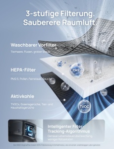 Purificator de aer DREO cu filtru HEPA lavabil pentru incaperi mari - Img 4