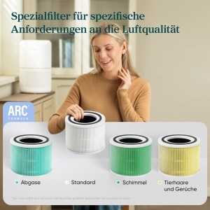 Purificator de aer LEVOIT cu filtru de aer HEPA impotriva a 9997 la suta praf de mucegai polen par de animale de companie feedback privind calitatea a - Img 3