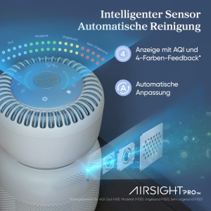 Purificator de aer Levoit HEPA cu 5 senzori, filtru de aer impotriva polenului de praf de mucegai de 99,97%, afisaj in timp real al calitatii aerului, control al aplicatiei, lumina de noapte si zgomot alb pentru un somn mai bun, Sprout - Img 5