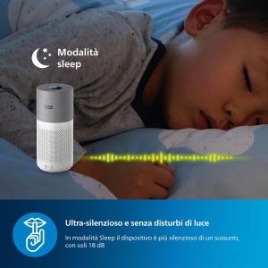 Purificator de aer Philips seria 4000i, control prin aplicatie, elimina germenii, polenul si praful in spatii de pana la 158 m2, 4 viteze, mod de repaus, (AC4236/10) - Img 8