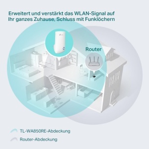 Repetitor Wi-Fi TP-Link TL-WA850RE, 300 Mbits, Alb - Img 2