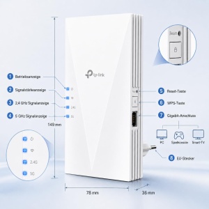 Repetitor WiFi TP-Link RE700X, Dualband AX3000, Gigabit Port, MU-MIMO - Img 6