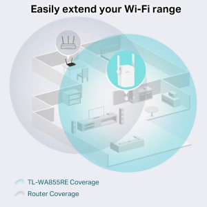 Repetitor WLAN TP-Link TL-WA855RE, 300 Mbits, 2 antene externe, alb - Img 2