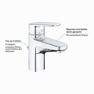 Robinet pentru chiuveta GROHE Europlus cu dus retractabil, montaj unghiular - Img 3