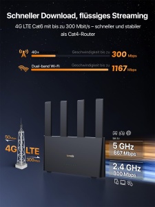 Router 4G Tenda 4G08, LTE CAT6, AC1200, Dualband, viteza 300 Mbits - Img 3