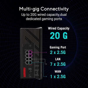 Router Gaming ASUS ROG Strix GS-BE18000 Tri-Band WiFi 7, 18.000 Mbits, 8 Porturi 2.5G - Img 3