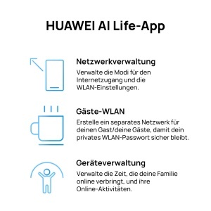 Router HUAWEI WiFi AX3 New, Wi-Fi 6, viteza 3000 Mbits, alb - Img 9